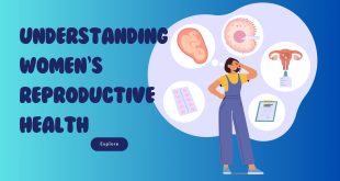 Women's Reproductive Health