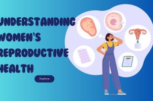 Women's Reproductive Health