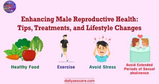 Enhancing Male Reproductive Health Tips, Treatments, and Lifestyle Changes