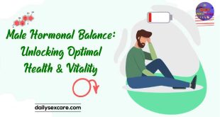 Male Hormonal Balance Unlocking Optimal Health and Vitality