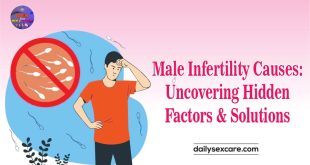 Male Infertility Causes Uncovering Hidden Factors and Solutions