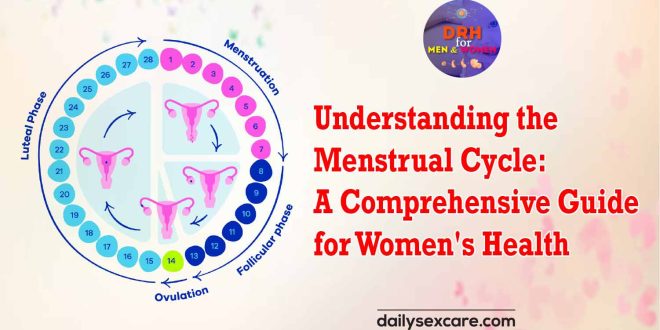 Understanding the Menstrual Cycle A Comprehensive Guide for Women's Health