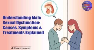 Understanding Male Sexual Dysfunction Causes, Symptoms, and Treatments Explained