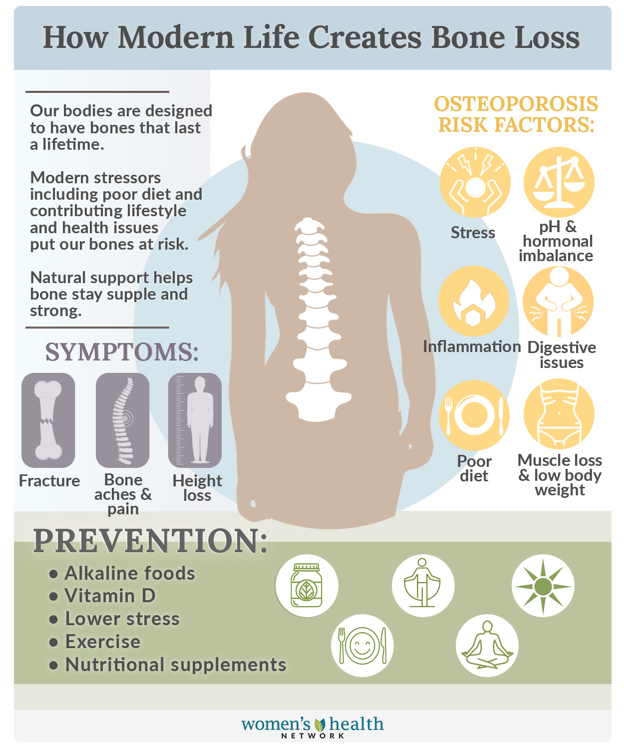 Bone Health And Strength