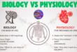 biology vs physiology