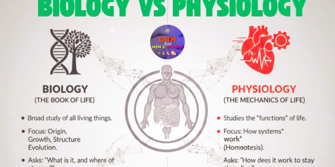 biology vs physiology